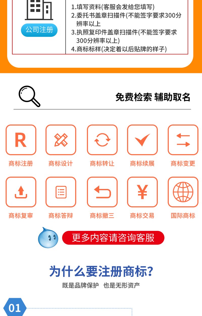 商标注册代理行业的最新动态解析